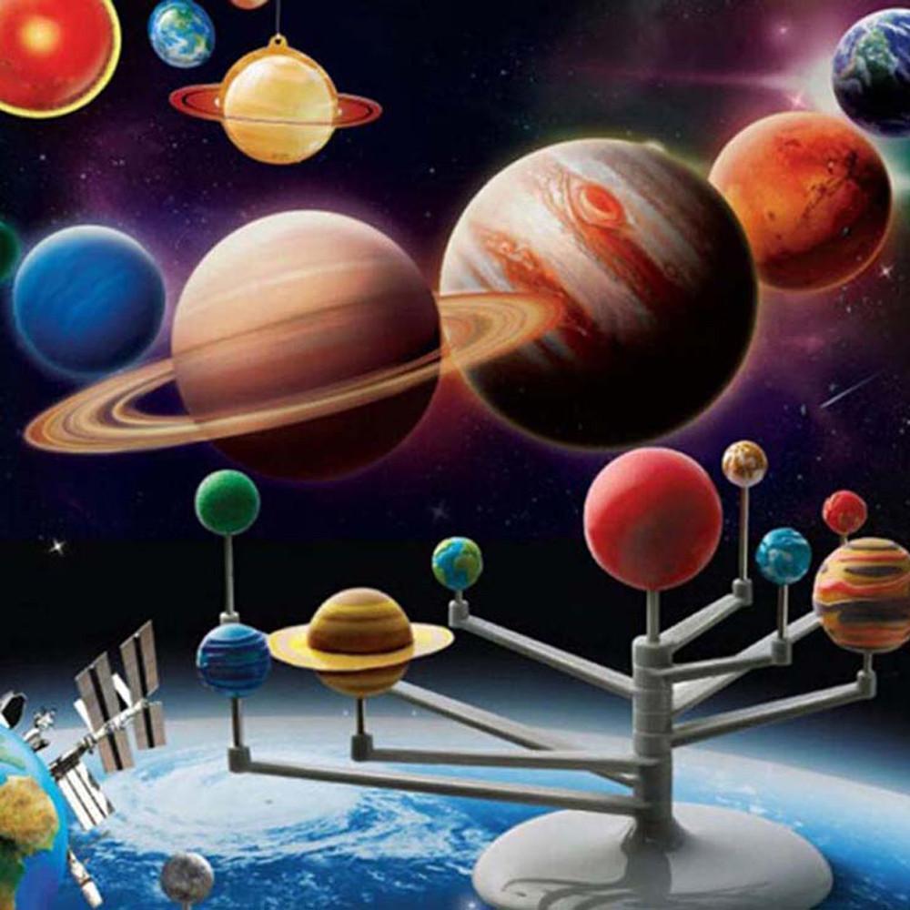 3D Solar System Planetarium Kit - Party Pack Solar System Kit - 10 Kits –  Smart Kids Only